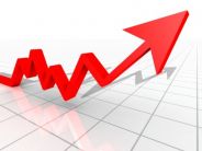 stop loss forex